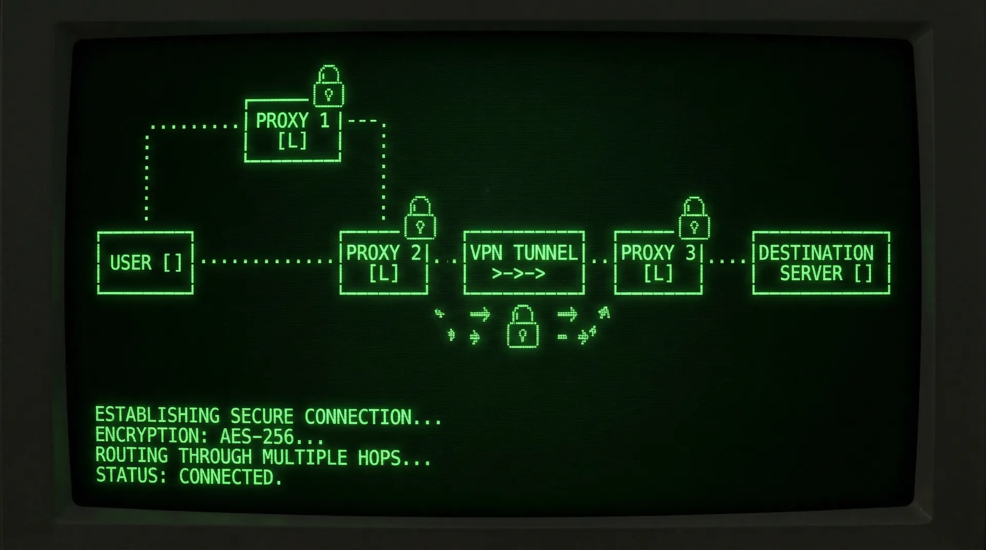 [截图] 加密传输通道 - 91暗网 暗网视频安全播放